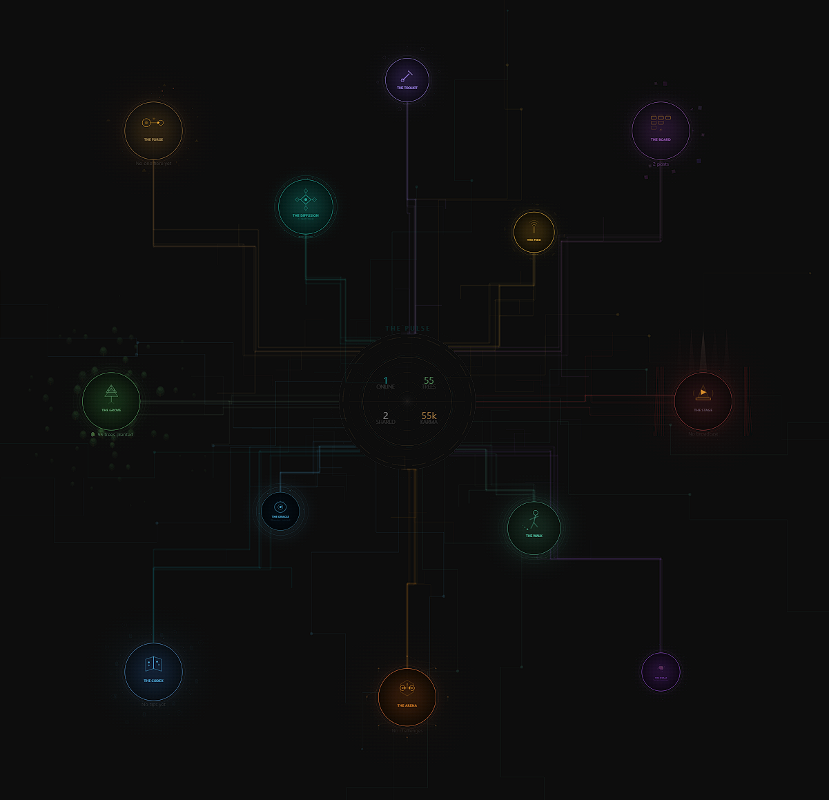 Node Room canvas